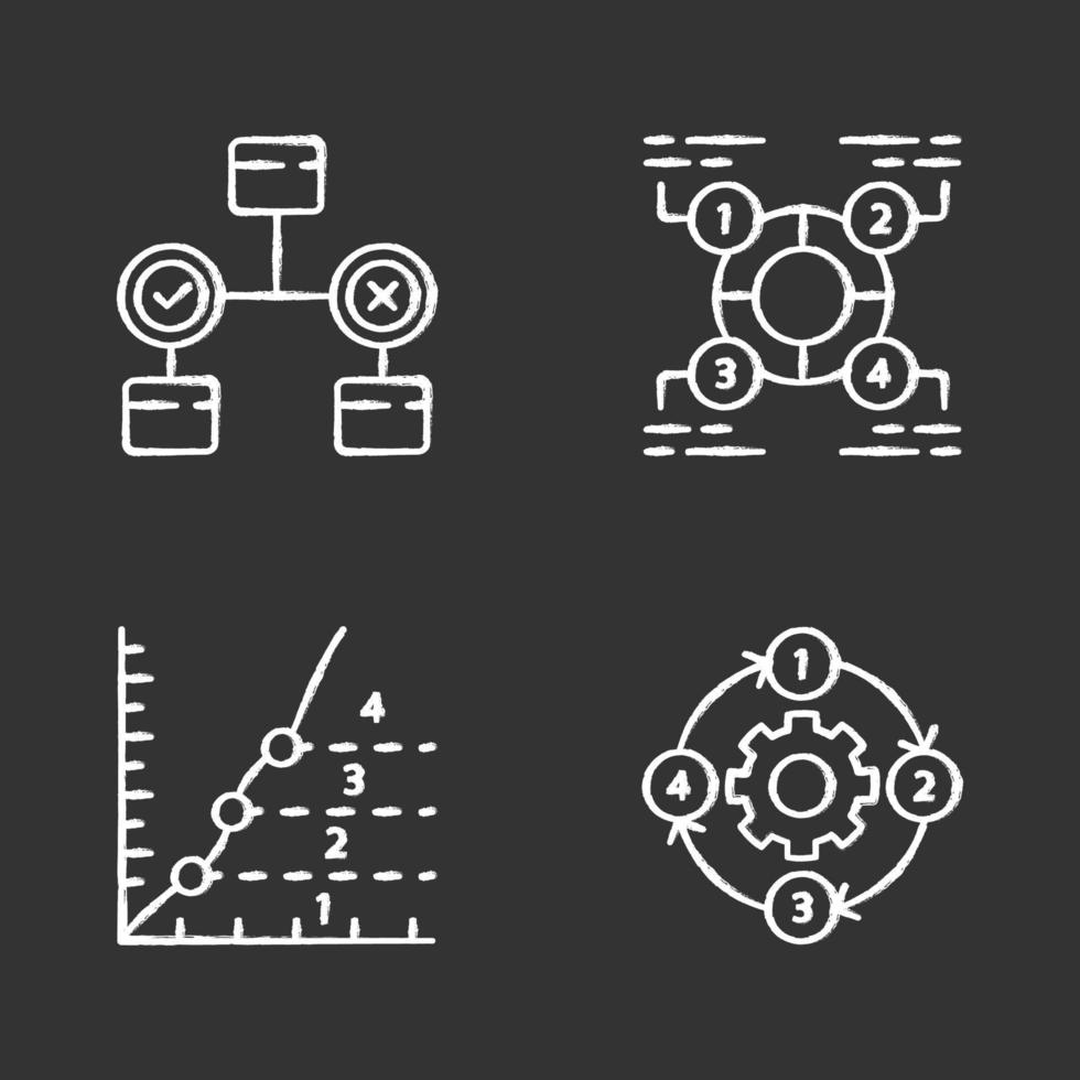 conjunto de ícones de giz de conceitos de diagrama. decisão, explicativo, fase, gráficos de processo. dados estatísticos e fluxo de processo. representação simbólica da informação. ilustrações de quadro-negro vetoriais isolados vetor