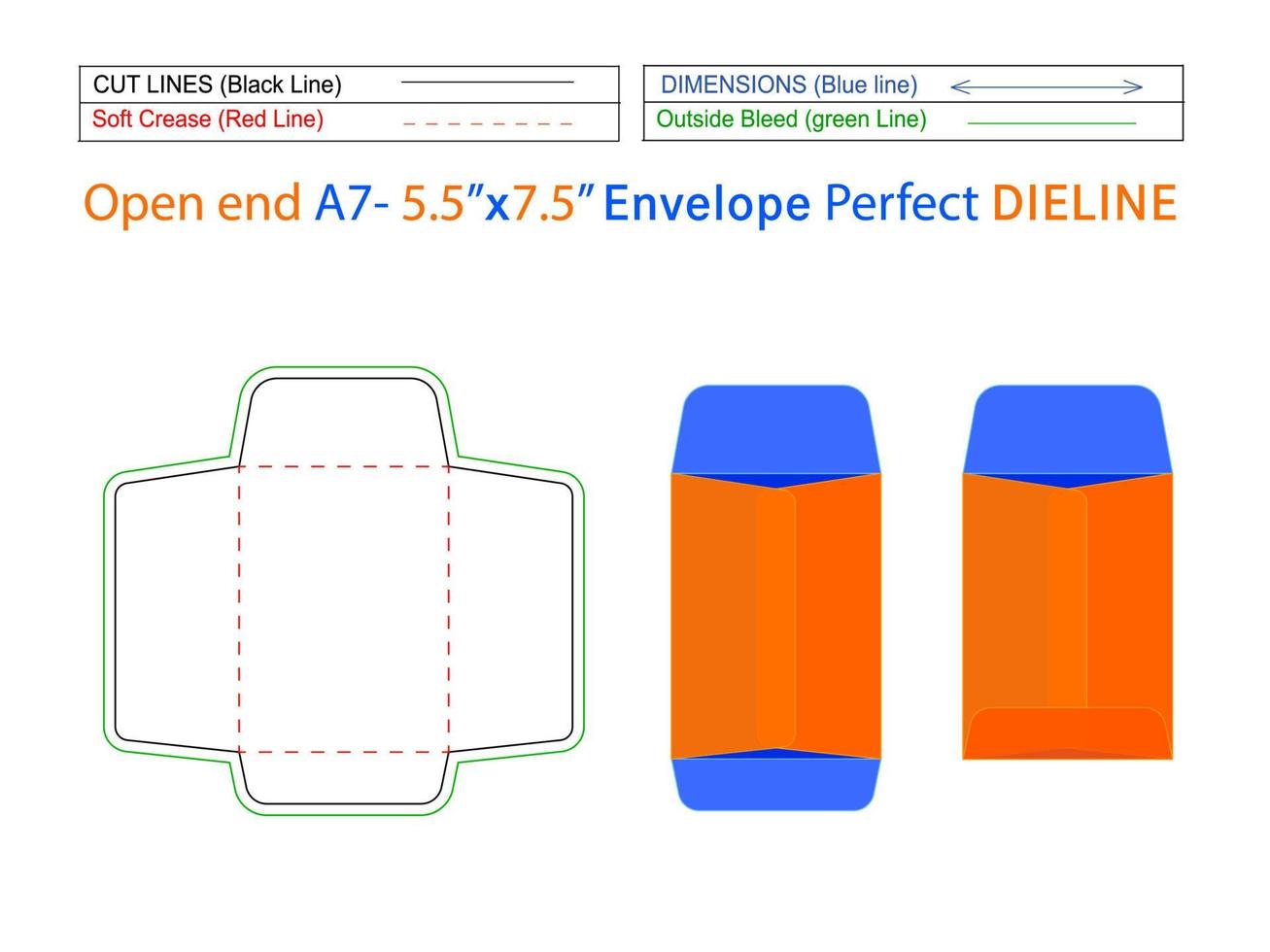 envelope de extremidade aberta ou envelope de catálogo a7 - modelo dieline de 5,5 x 7,5 polegadas e envelope 3d editável facilmente redimensionável vetor