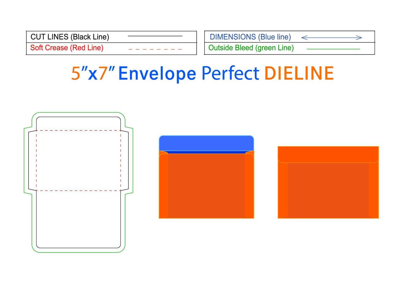 tamanho padrão ou modelo dieline de envelope de 5x7 polegadas e envelope 3d editável facilmente redimensionável vetor