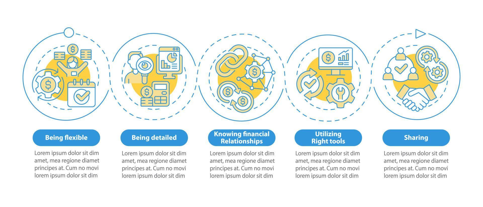 modelo de infográfico de círculo azul de orçamento corporativo. plano financeiro. visualização de dados com 5 passos. gráfico de informações da linha do tempo do processo. layout de fluxo de trabalho com ícones de linha. uma miríade de fontes regulares pró-negrito usadas vetor