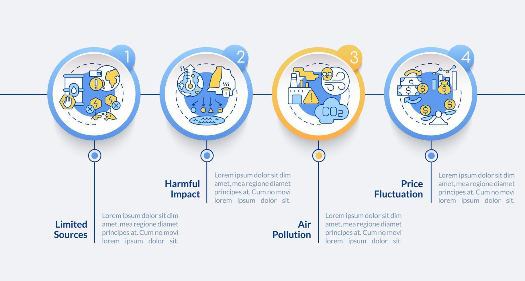 recursos de energia limitados desvantagens modelo infográfico. combustível fóssil. visualização de dados com 4 etapas. gráfico de informações da linha do tempo do processo. layout de fluxo de trabalho com ícones de linha. fontes regulares em negrito usadas vetor