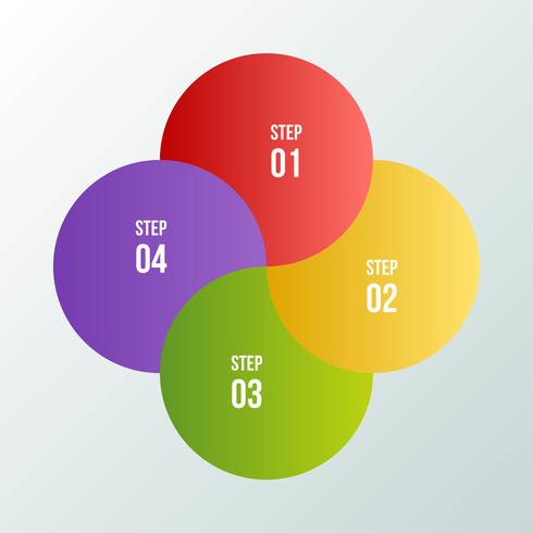 Círculo gráfico, círculo infográfico ou diagrama Circular vetor