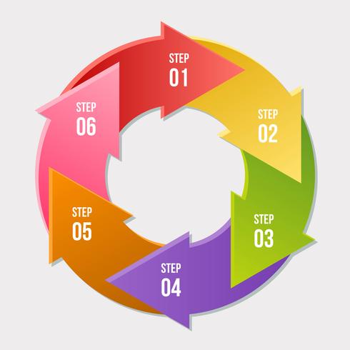 Gráfico de círculo, círculo setas infográfico ou modelos de diagrama de ciclo vetor