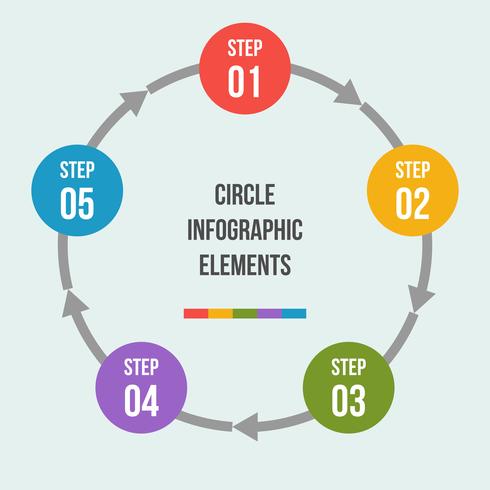 Gráfico de círculo, círculo setas infográfico ou modelos de diagrama de ciclo vetor