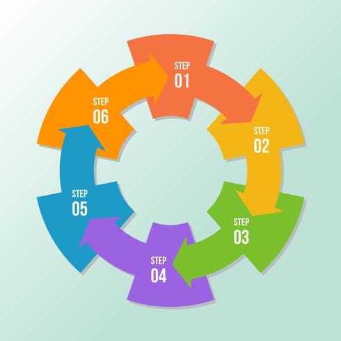 Gráfico de círculo, círculo setas infográfico ou modelos de diagrama de ciclo vetor