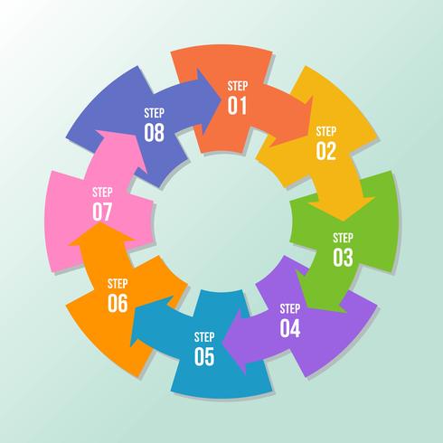 Gráfico de círculo, círculo setas infográfico ou modelos de diagrama de ciclo vetor