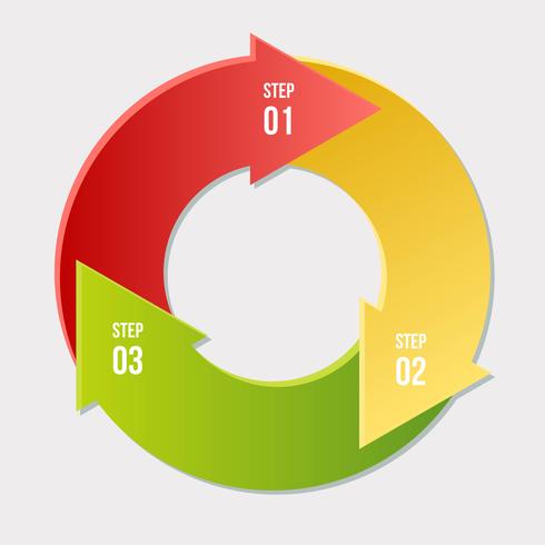 Gráfico de círculo, círculo setas infográfico ou modelos de diagrama de ciclo vetor