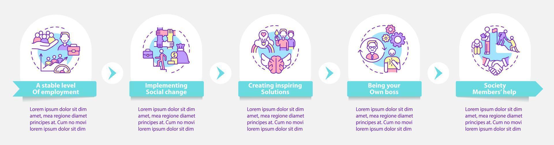 vantagens do modelo de infográfico de vetor de empreendedorismo social. elementos de design de contorno de apresentação. visualização de dados com 5 passos. gráfico de informações da linha do tempo do processo. layout de fluxo de trabalho com ícones de linha