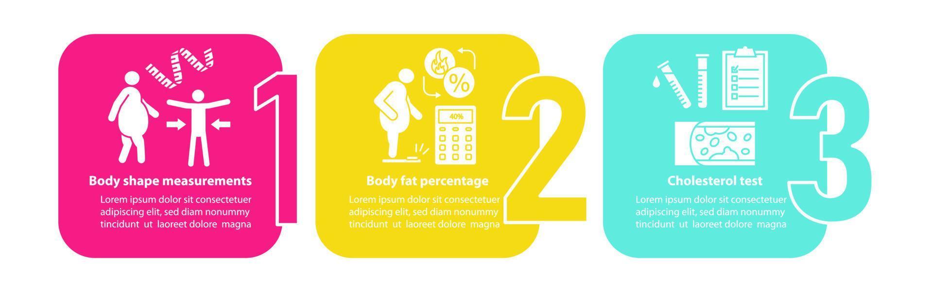 modelo de infográfico de vetor de saúde do corpo. percentual de gordura. elementos de design de apresentação de saúde. visualização de dados com três etapas e opções. gráfico de linha do tempo do processo. layout de fluxo de trabalho, ícones lineares