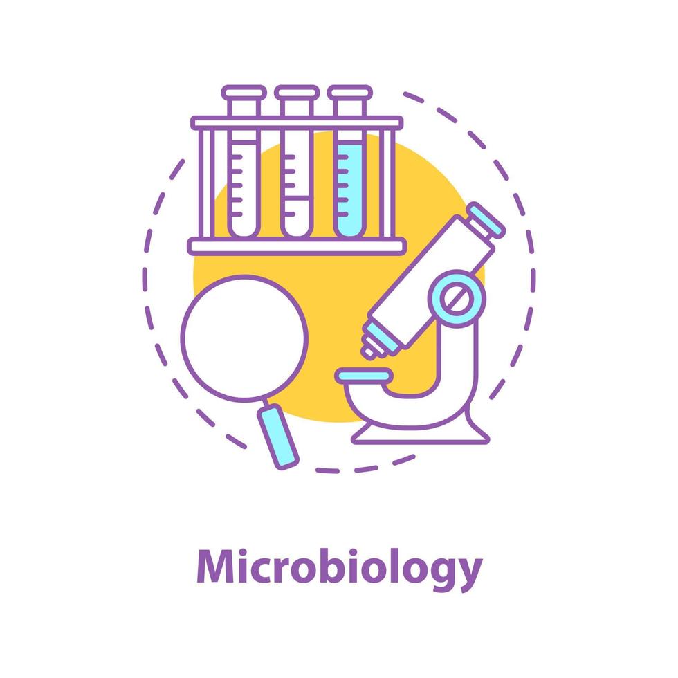 ícone do conceito de microbiologia. ilustração de linha fina de idéia de laboratório de ciências. estudo de microorganismos. microscópio, lupa, rack de tubos de ensaio. desenho de contorno isolado de vetor