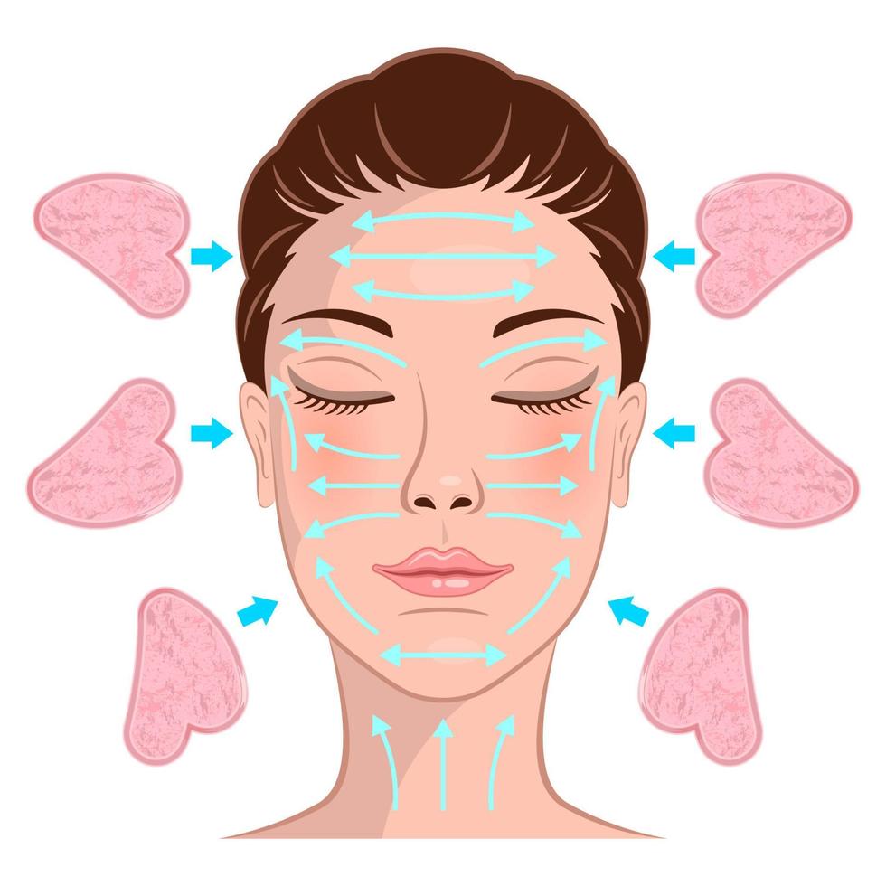 esquema de massagem gua sha no rosto da mulher vetor