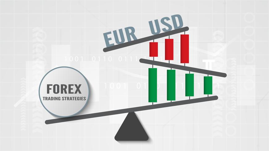 Conceito de estratégia de negociação Forex em papel cortado e ofício para busine vetor