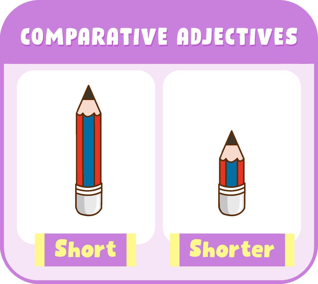 adjetivos comparativos para palavra curta vetor