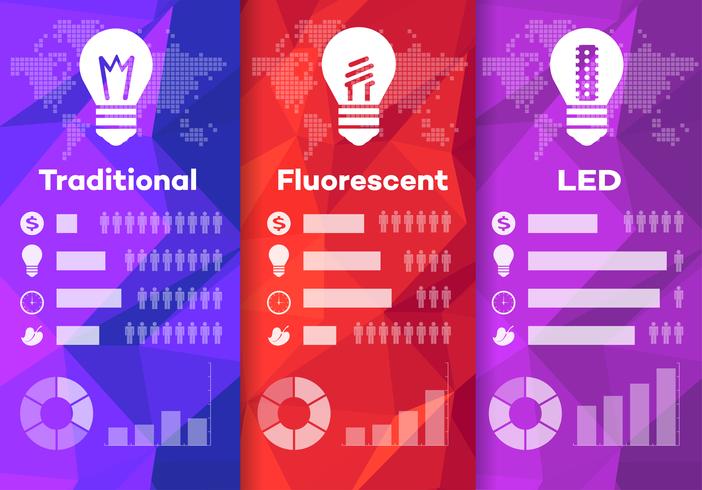 Lâmpada economizadora de energia LED vetor