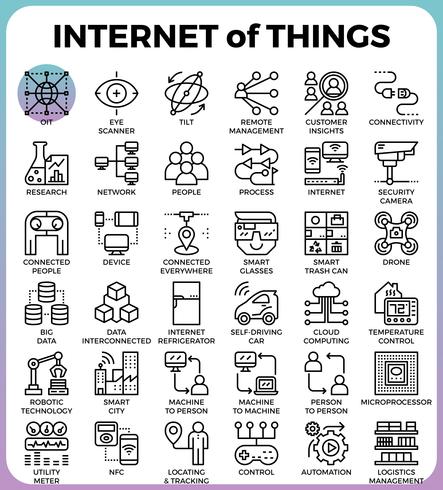 IOT: Internet de ícones do conceito de coisas vetor