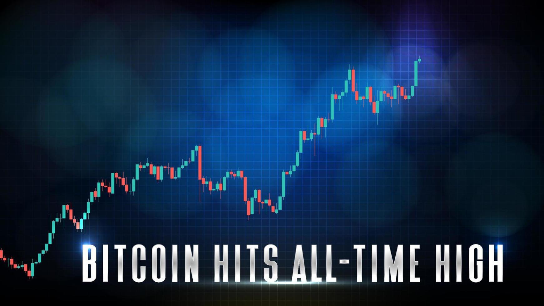 fundo de tecnologia futurista abstrato de bitcoin atinge criptomoeda digital de moeda de gráfico de preço alto de todos os tempos vetor