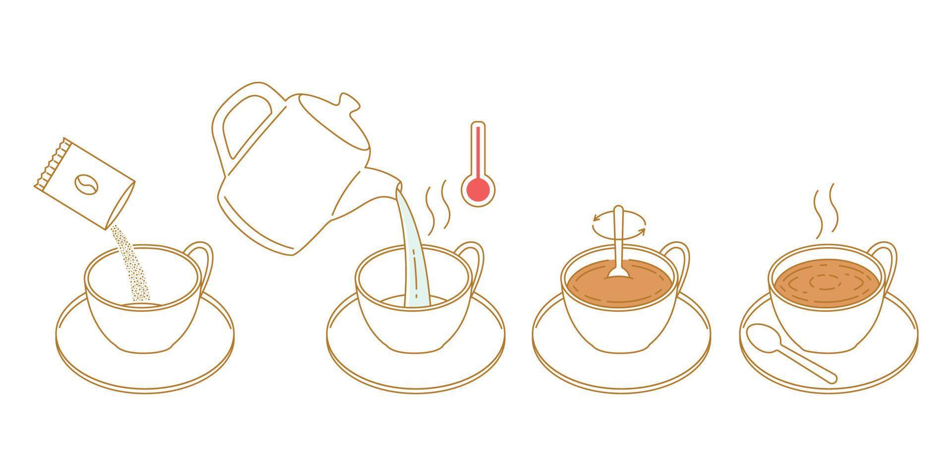 instrução como fazer esboço de café instantâneo doodle ilustração vetorial desenhada à mão vetor