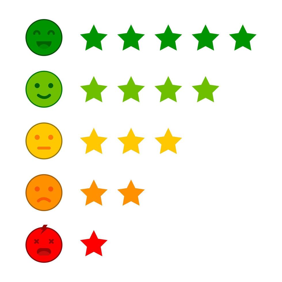 emoji com classificação por estrelas. revisão do cliente. vetor de emoticons de feedback