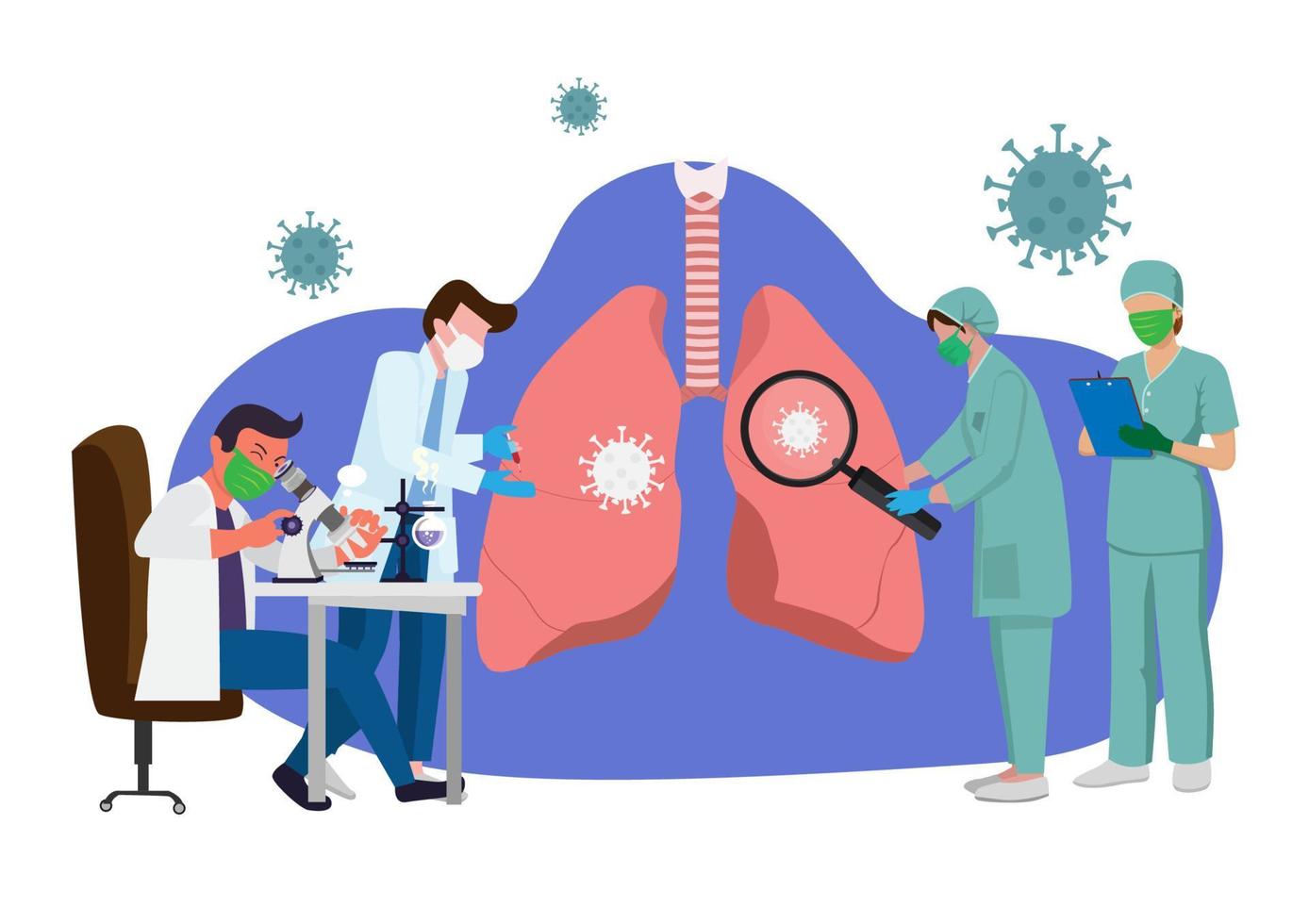 um grupo de médicos examinando os pulmões afetados pelo coronavírus. ilustração vetorial em estilo de desenho animado, a equipe médica verifica a infecção com uma câmera de microscópio para salvar a vida dos pacientes vetor