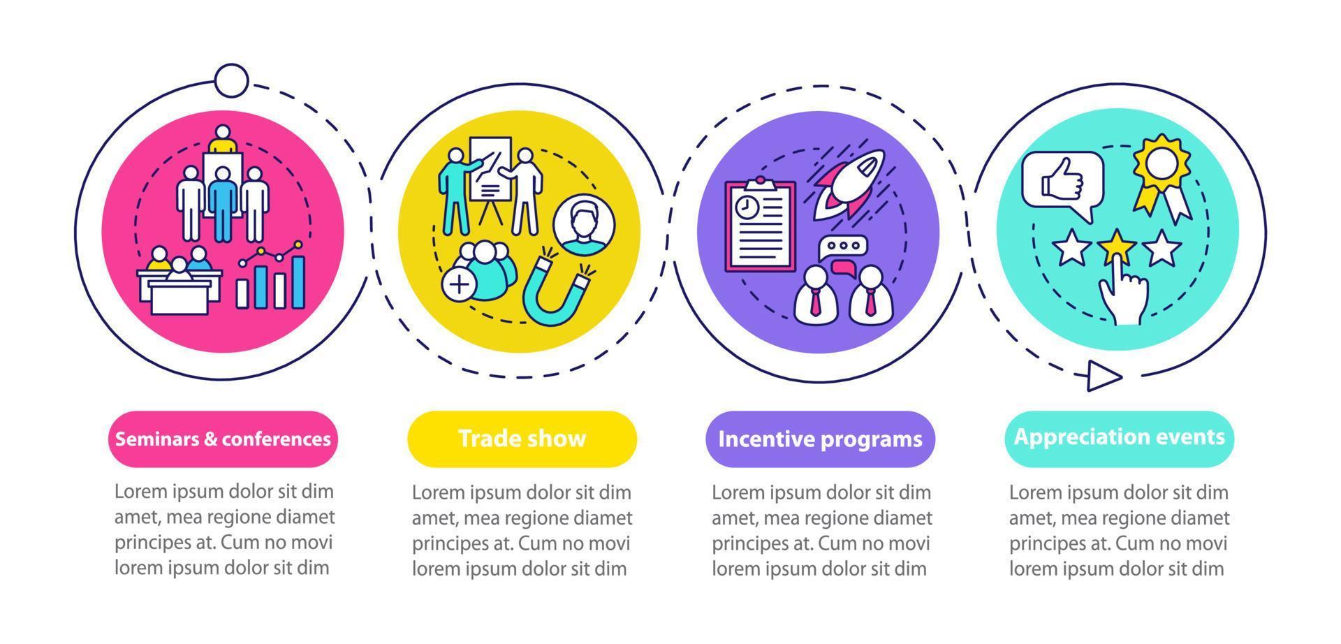 modelo de infográfico de gerenciamento de eventos corporativos. seminários, conferências, programas de incentivo, eventos de valorização. visualização de dados com quatro etapas. gráfico de linha do tempo do processo. layout de fluxo de trabalho com ícones vetor