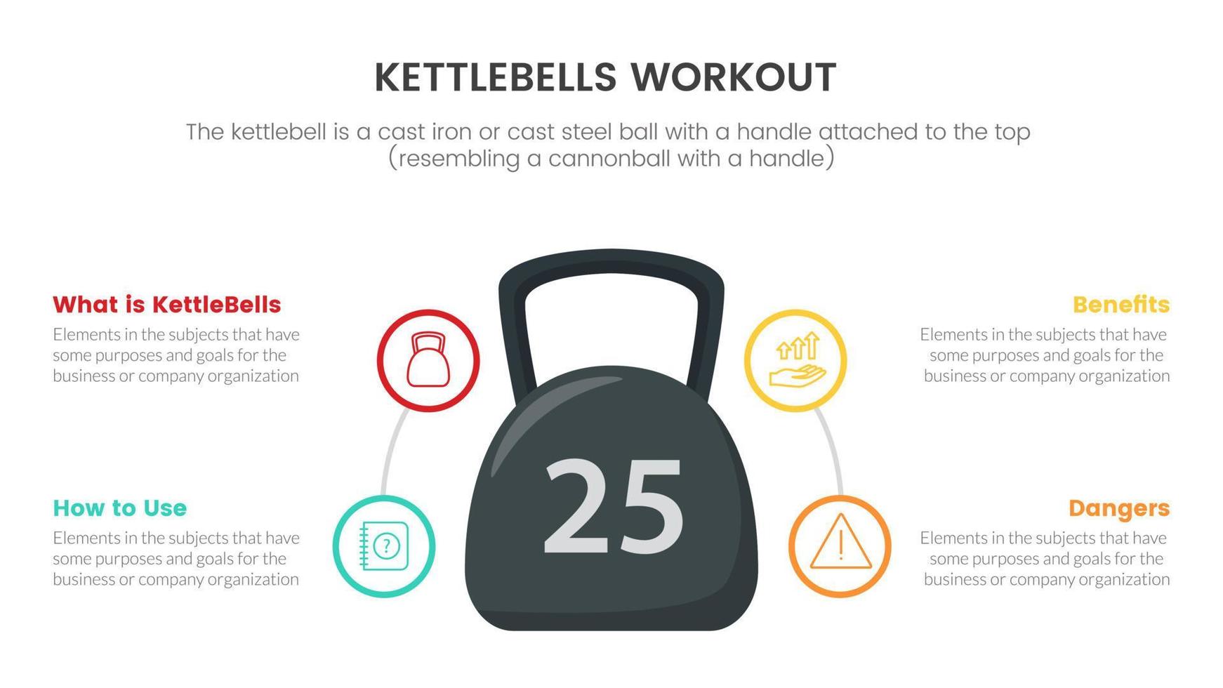 conceito de infográfico de treino de kettlebell de esporte fitness para apresentação de slides com lista de 4 pontos vetor