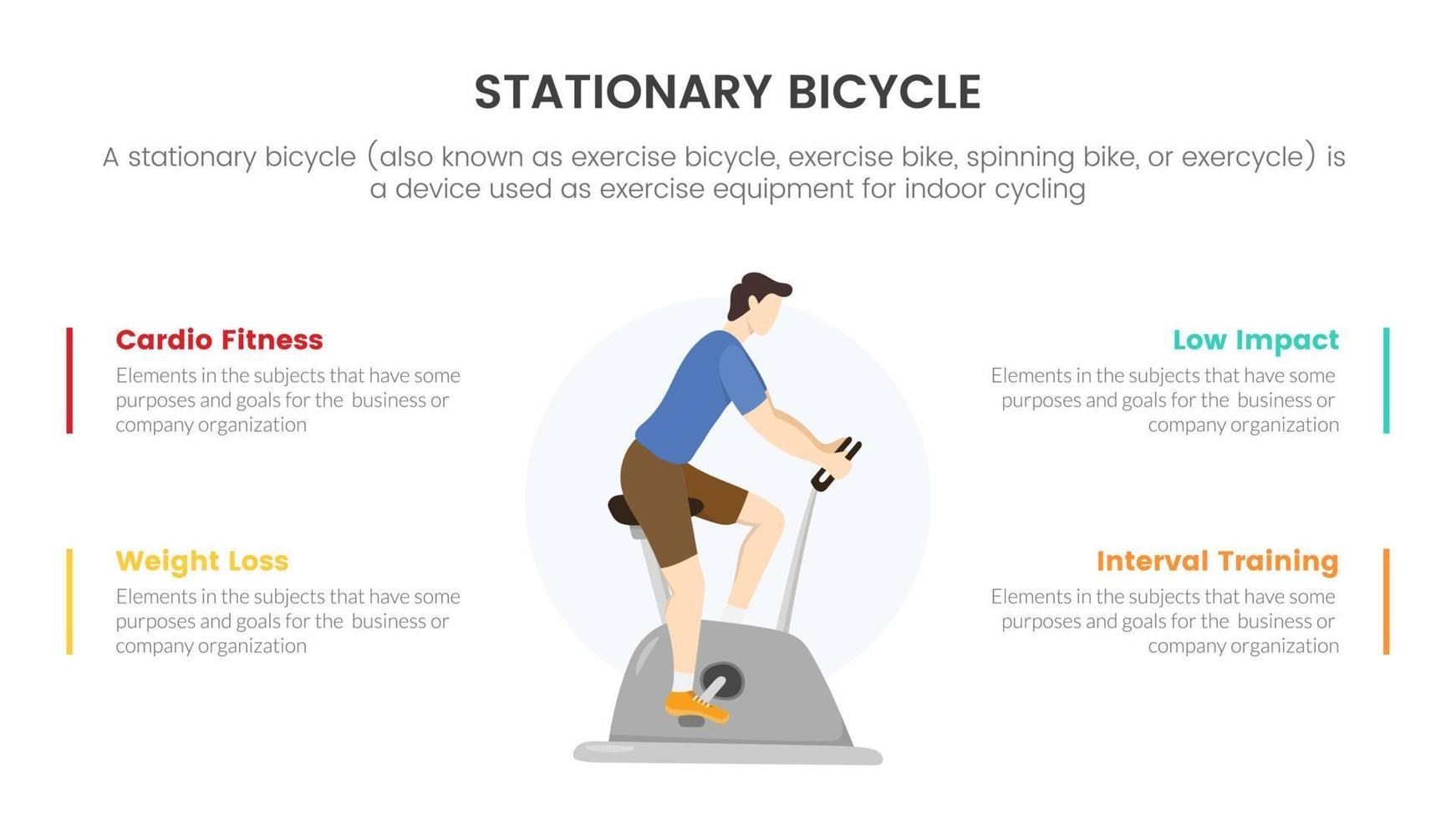 conceito infográfico de bicicleta estática estacionária para apresentação de slides com lista de 4 pontos vetor