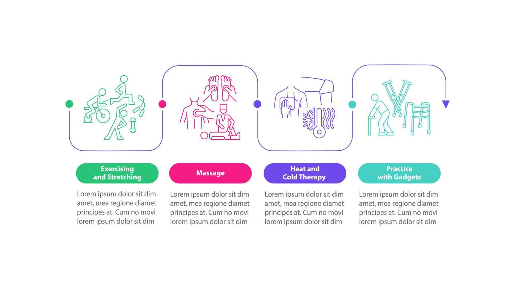 modelo de infográfico de vetor de reabilitação física. elementos de design de contorno de apresentação de fisioterapia. visualização de dados com 4 etapas. gráfico de informações da linha do tempo do processo. layout de fluxo de trabalho com ícones de linha