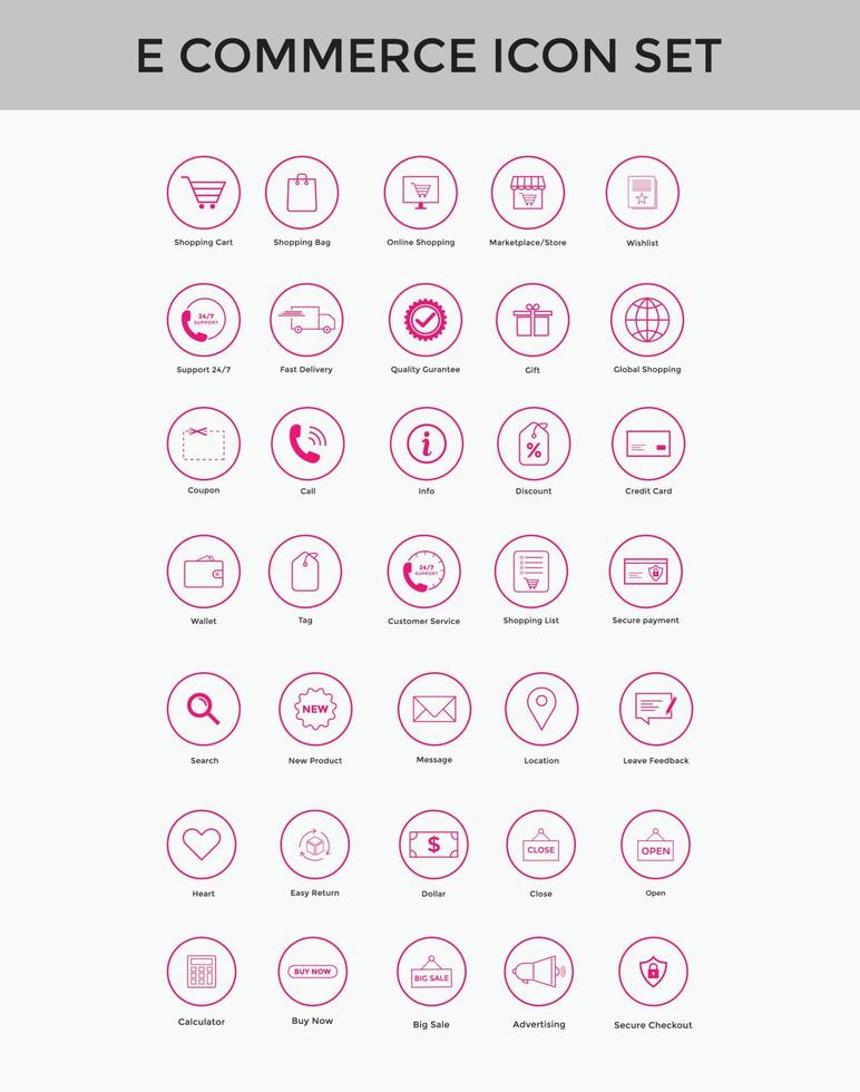 conjunto de ícone de linha de comércio eletrônico conjunto de ícones de compras on-line curso editável vetor