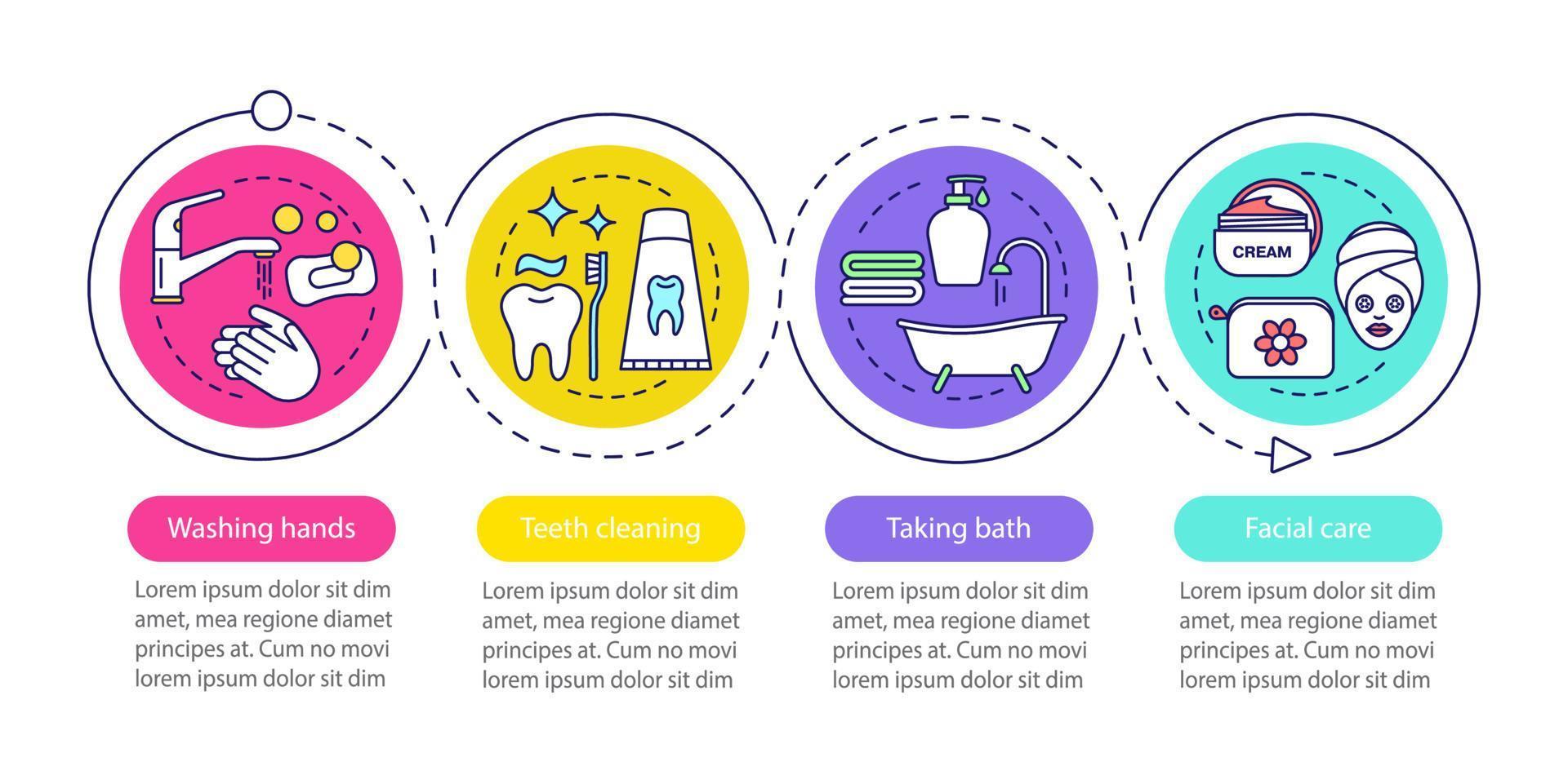 modelo de infográfico de vetor de higiene pessoal. lavar as mãos, tomar banho, limpar os dentes. visualização de dados com quatro etapas e opções. gráfico de linha do tempo do processo. layout de fluxo de trabalho com ícones