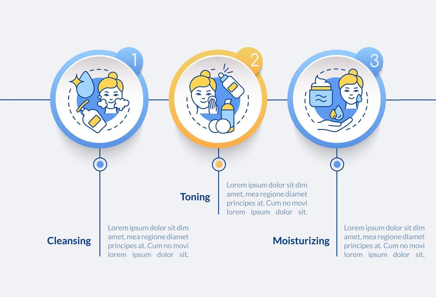 modelos de infográfico de círculo de etapas de rotina de cuidados com a pele. procedimentos de beleza. visualização de dados com 3 etapas. gráfico de informações da linha do tempo do processo. layout de fluxo de trabalho com ícones de linha. fontes regulares em negrito usadas vetor