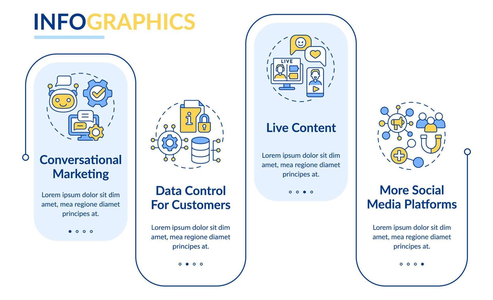 modelo de infográfico de retângulo de tendências de marketing moderno. promoção de negócios. visualização de dados com 4 etapas. gráfico de informações da linha do tempo do processo. layout de fluxo de trabalho com ícones de linha. fontes regulares em negrito usadas vetor