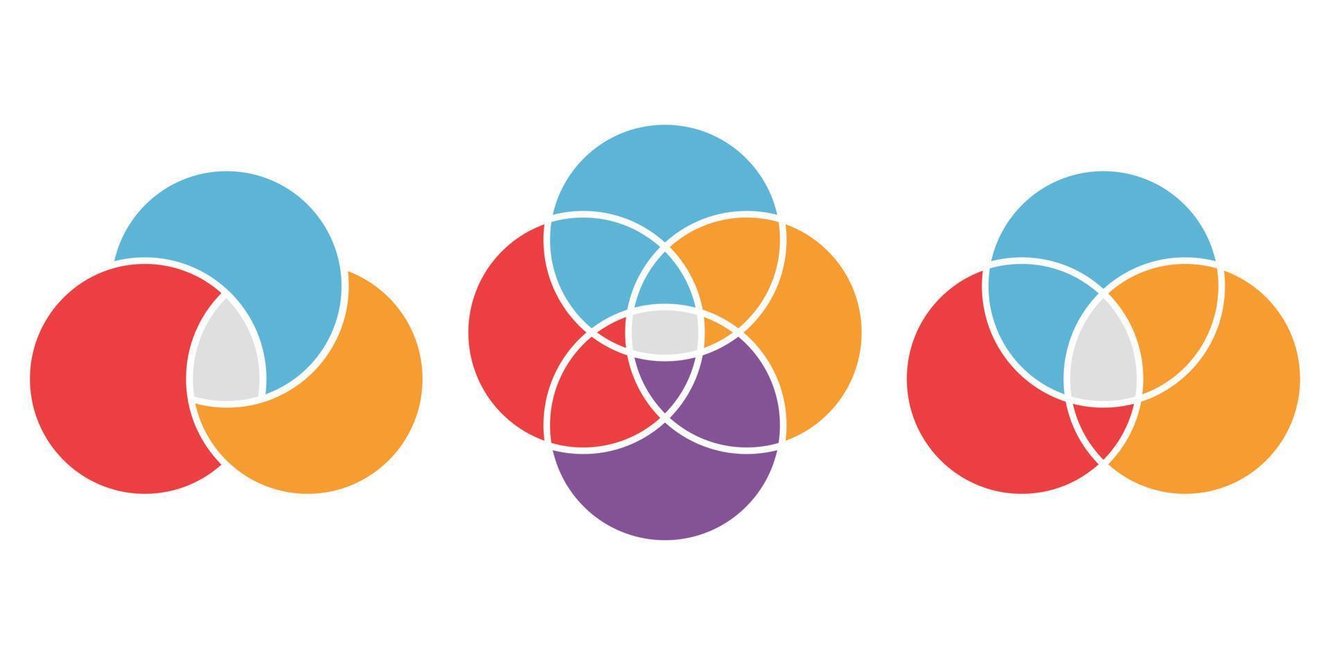 conjunto de infográfico de cor diagrama de venn. infográfico de três e quatro círculos cruzados. 3, 4 conceito de gráfico de círculos. diagrama venn. gráfico de negócios de estrutura. esquema circular vazio. ilustração vetorial. vetor