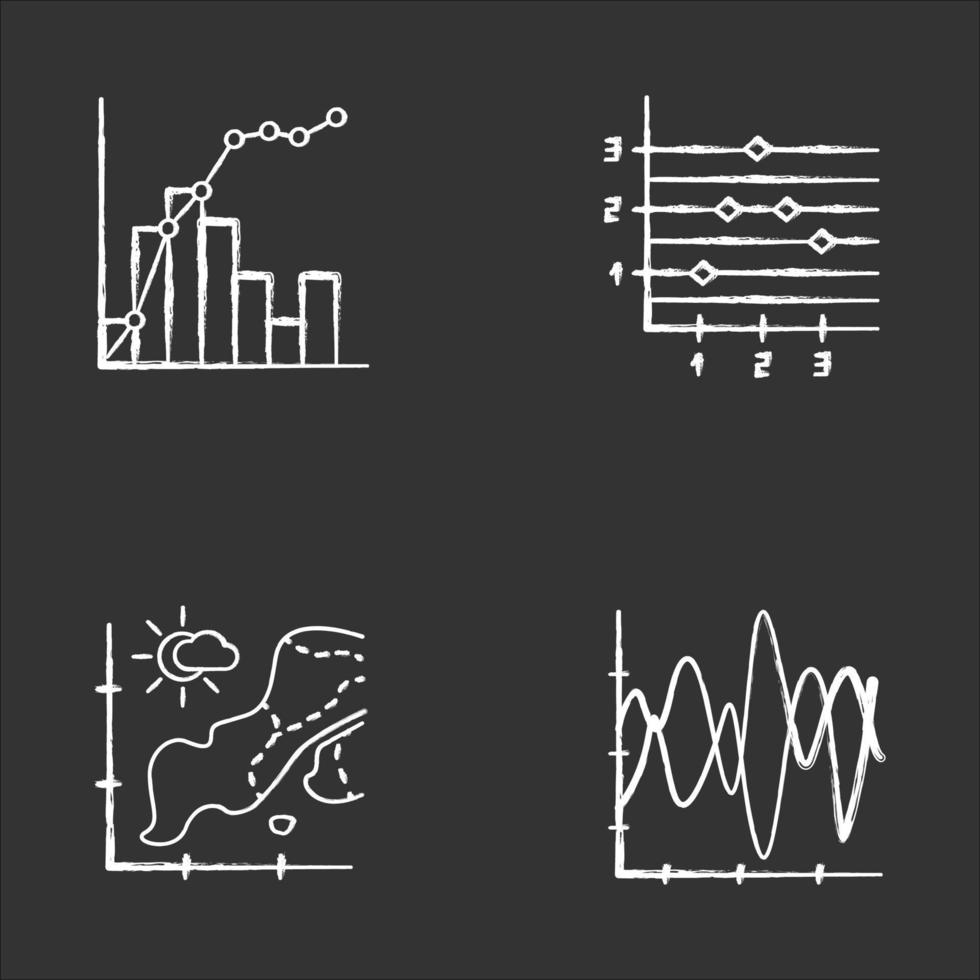 conjunto de ícones de giz gráfico e gráfico. mapa de temperatura. gráfico de pontos e figuras. Atividade sísmica. gráfico misto com histograma e elementos lineares. curva de vibração. ilustrações de quadro-negro vetoriais isolados vetor