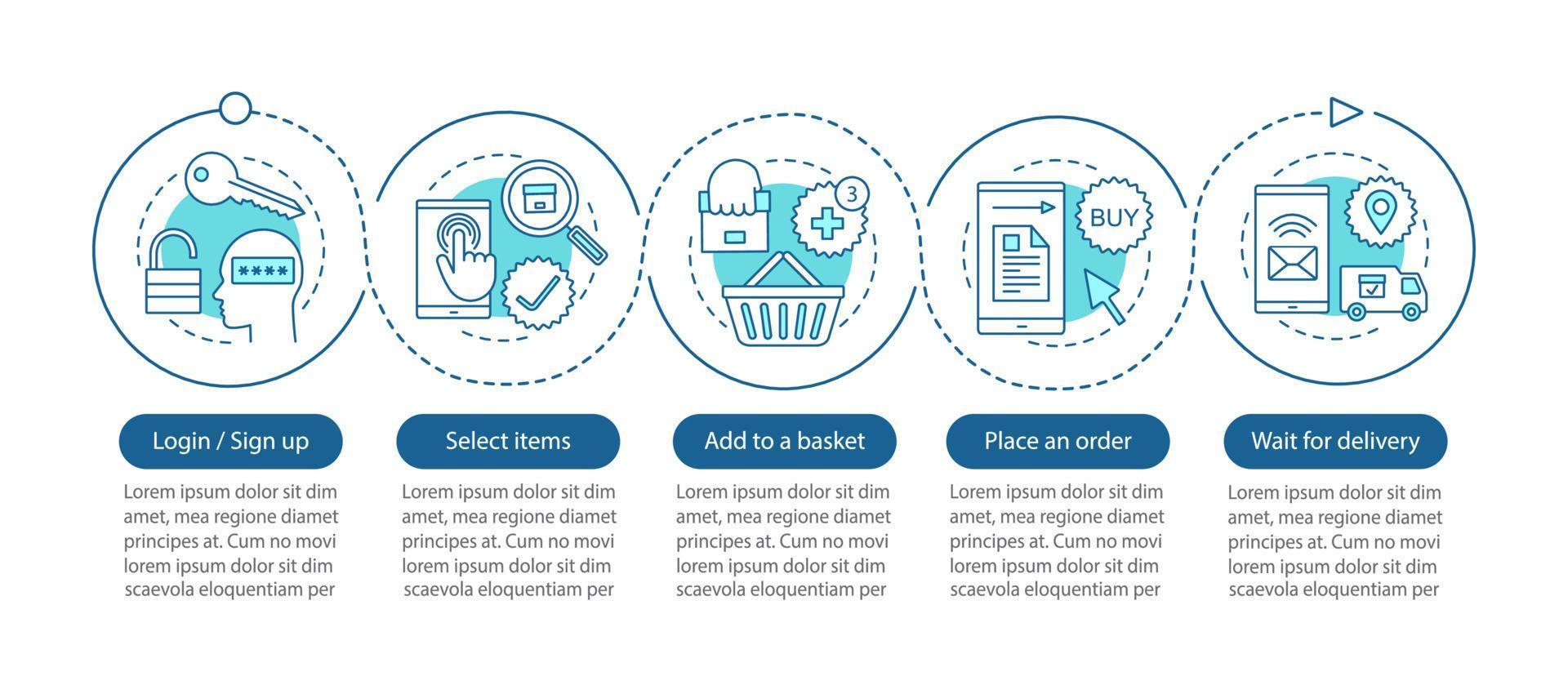 modelo de infográfico de vetor de compras online. caminho digital para compra. elementos de design de apresentação de negócios. visualização de dados com cinco etapas e opções. gráfico de linha do tempo do processo. layout de fluxo de trabalho