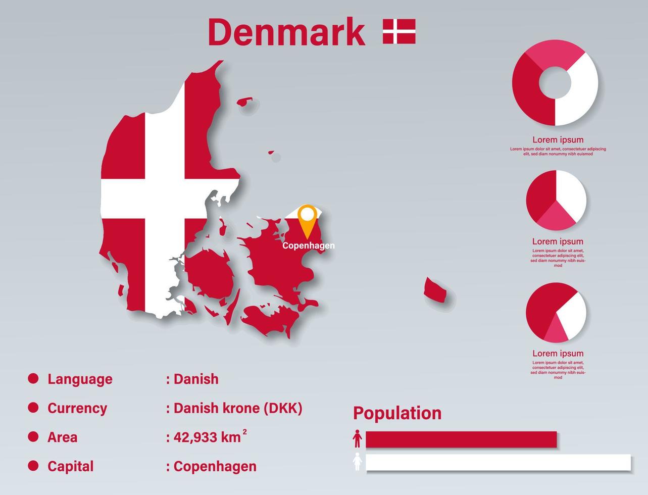 ilustração vetorial infográfico da Dinamarca, elemento de dados estatísticos da Dinamarca, placa de informações da Dinamarca com mapa da bandeira, design plano da bandeira do mapa da Dinamarca vetor