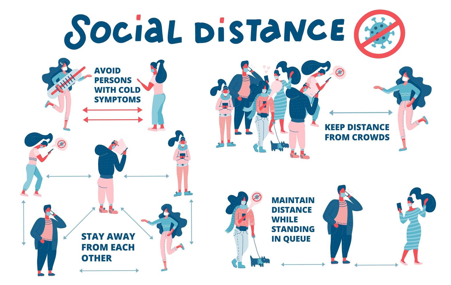 conjunto de esquema de regras de distância social. distanciamento social, mantenha distância nas pessoas da sociedade pública para proteger do coronavírus covid-19. mantenha distância. ilustração vetorial plana sobre fundo branco. vetor