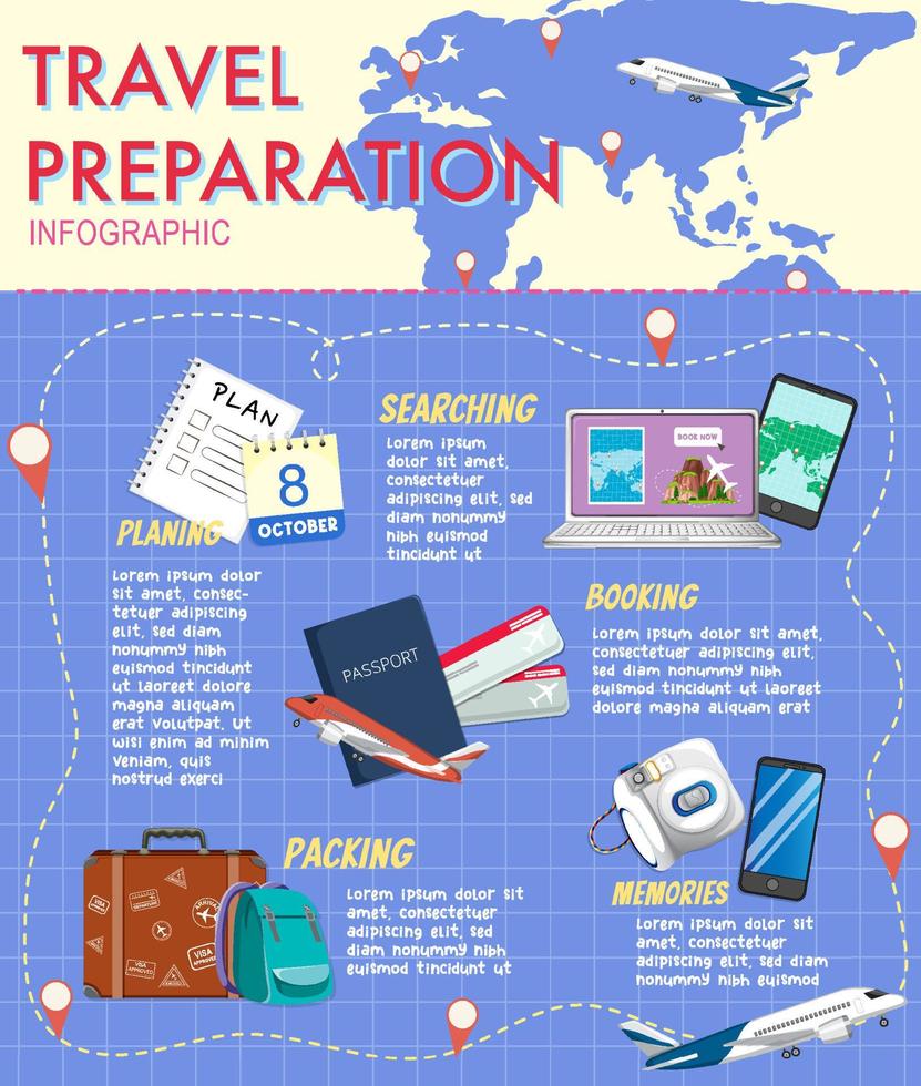 design de infográfico de preparação de viagem vetor