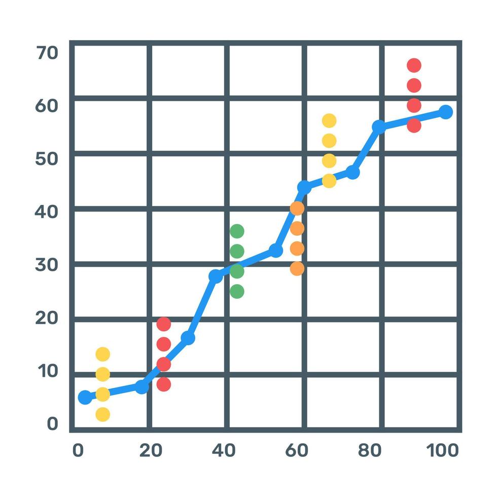 ícone de gráfico de dados, vetor plano editável