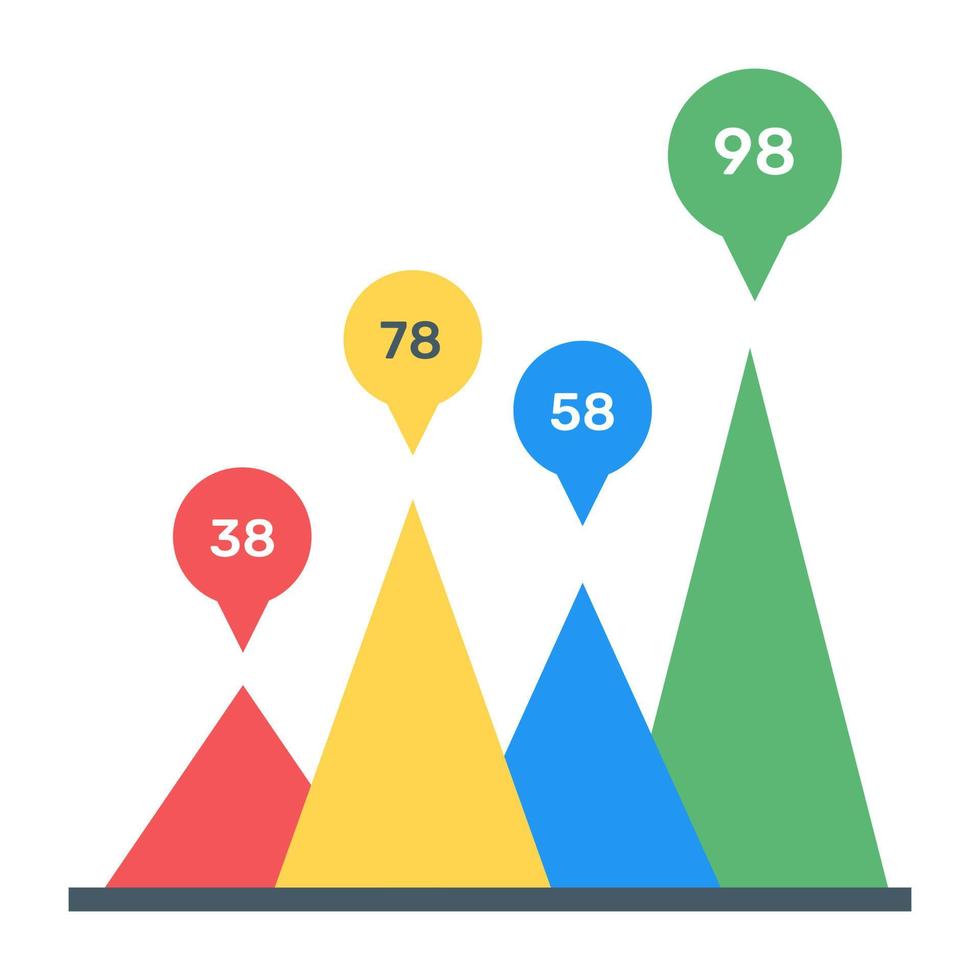estrutura semelhante a uma montanha em um gráfico gráfico conceitualizando o gráfico de montanha vetor