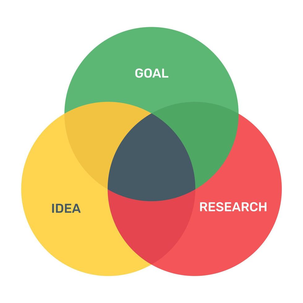 um ícone plano de gráfico sobreposto em design editável vetor