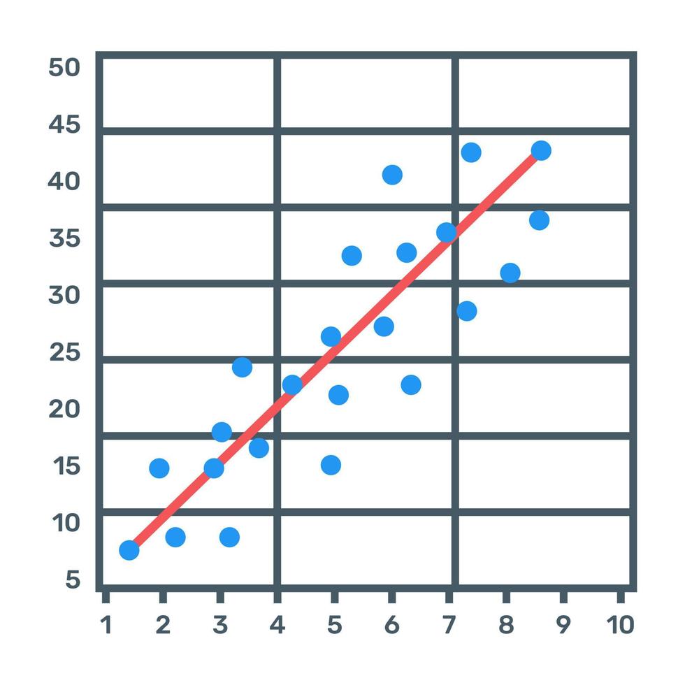 ícone de gráfico de dados, vetor plano editável