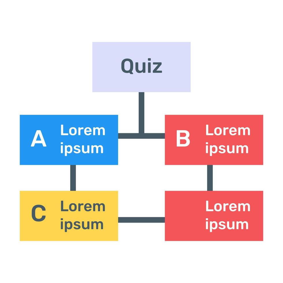 Layout vetorial da pergunta do quiz com escolha de menu de texto