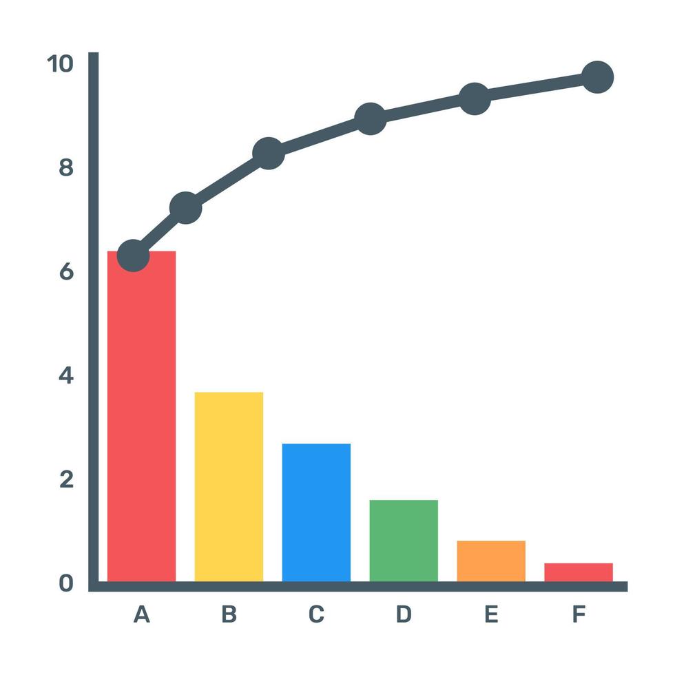 um ícone editável plano de análise de Pareto vetor