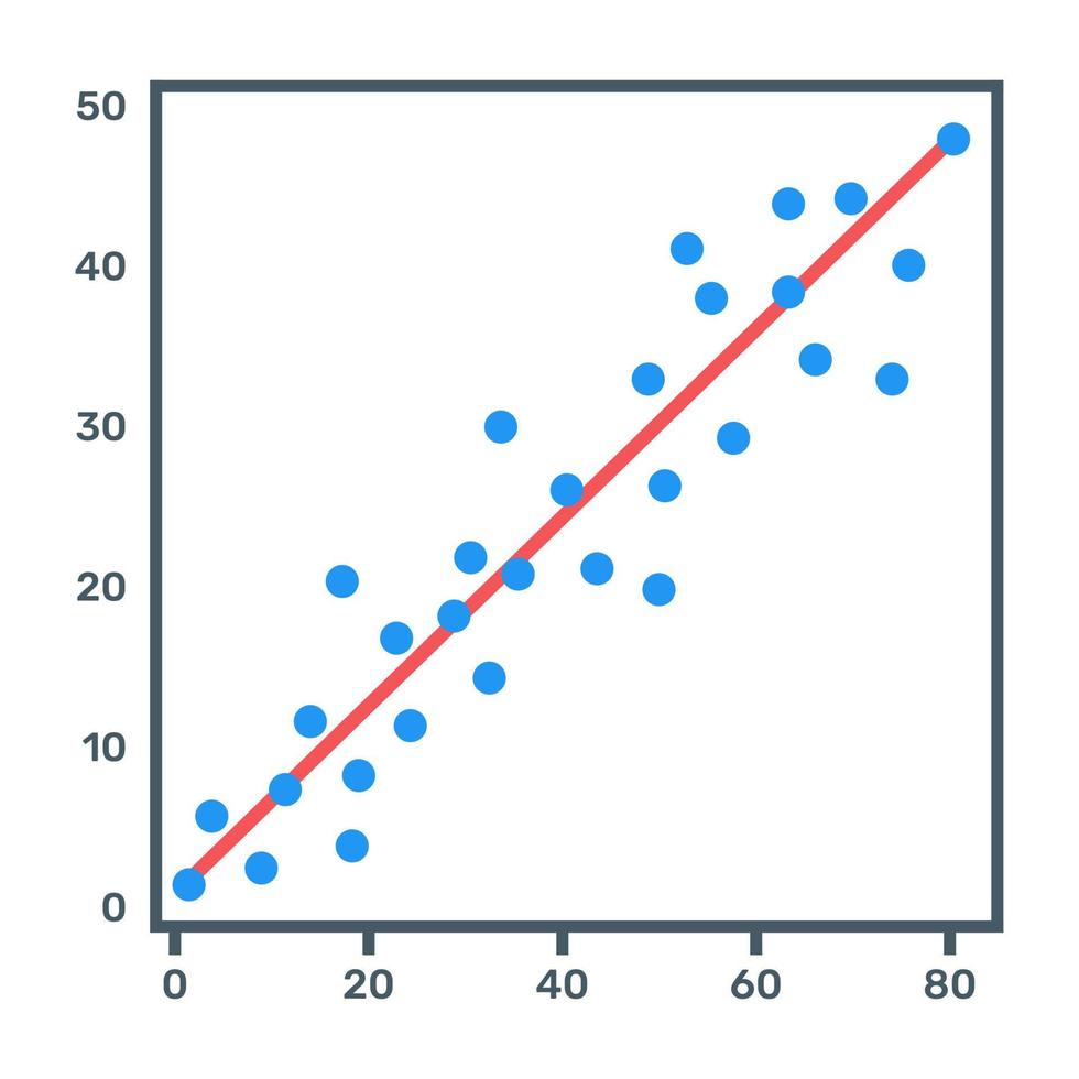 um ícone editável plano de gráfico de negócios vetor