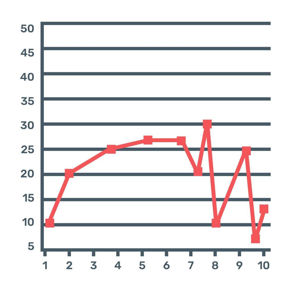 ícone de gráfico de dados, vetor plano editável