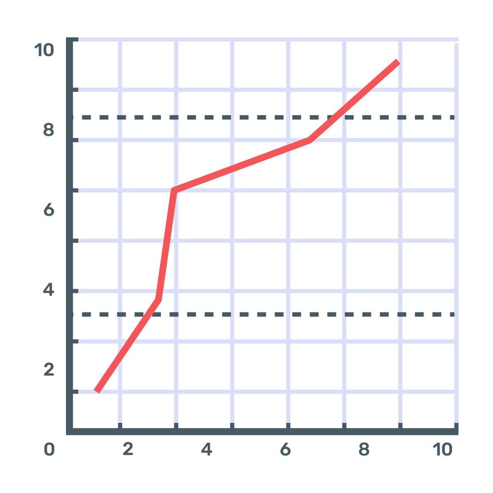 ícone plano do gráfico de funções, design editável vetor