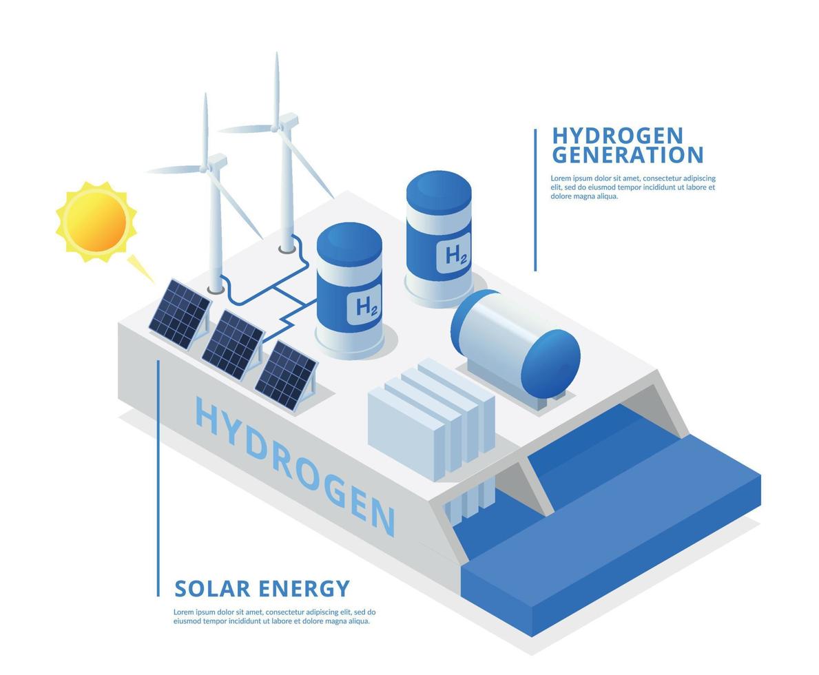 ilustração de geração de hidrogênio vetor