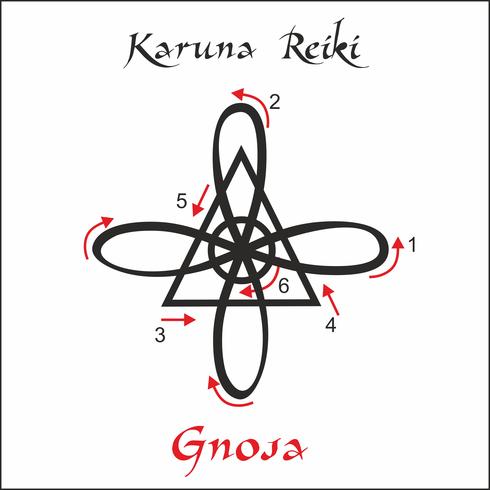 Karuna Reiki. Cura energética. Medicina alternativa. Símbolo De Gnosa. Prática espiritual. Esotérico. Vetor