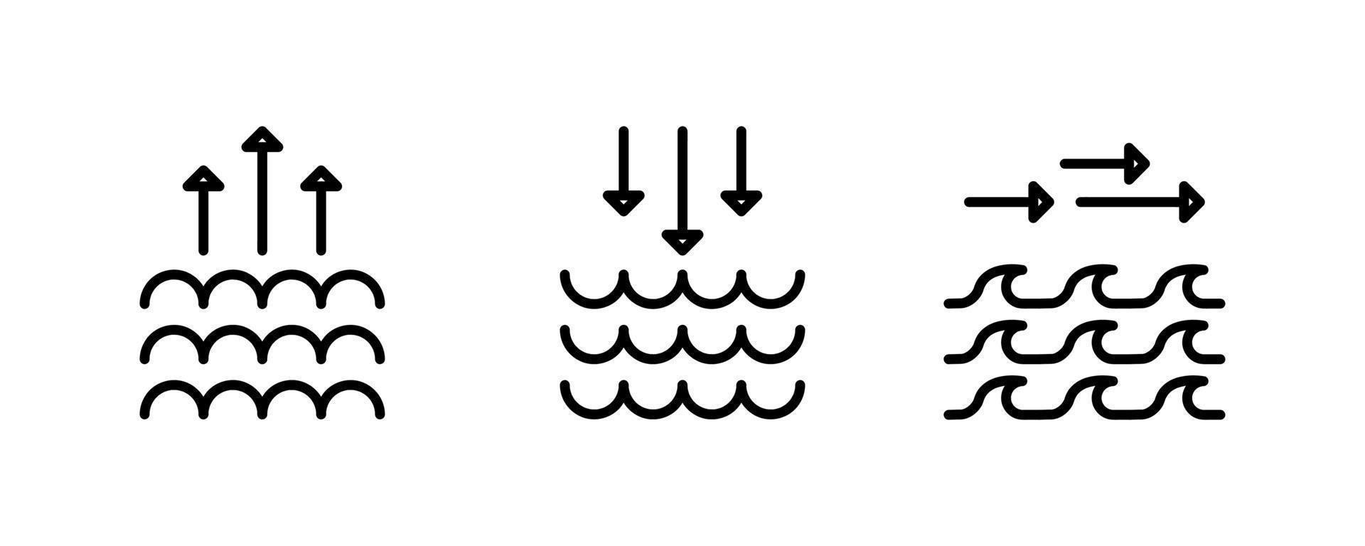 mudança de pressão do ar de diferentes ondas do mar com a mesma espessura de linha. fatores como nordeste e blackland mudam a direção das ondas. Conjunto de 3 peças de ícones modernos do mar. vetor