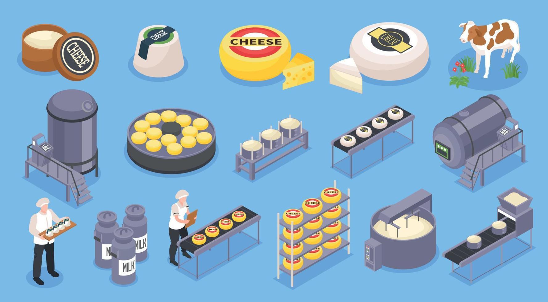ícones de produção de queijo isométrico vetor